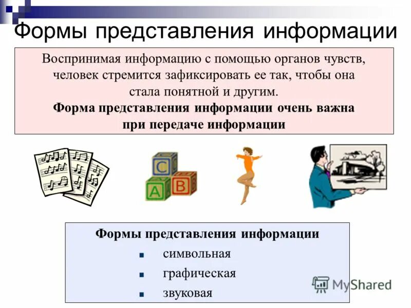 Также представить информацию. Формы предстваленияинформации. Формы предоставления информации. Формы представления инф. Представление информации.