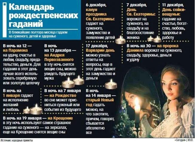 Во сколько можно начинать гадать