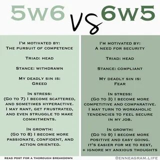 Elisabeth Bennett on Instagram: "The main differences between a 6w5 an...