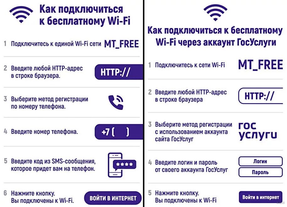 ด า ว น โ ห ล ด Wi-Fi в метро APK ส ำ ห ร บ Android