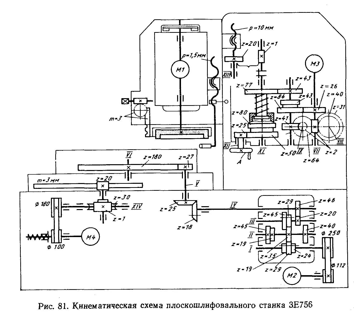 3л722в станок плоскошлифовальный. станок 3г71м схема электрическая.