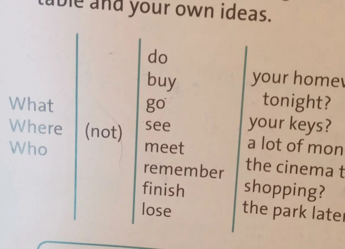 Ask and answer questions people go. Ask and answer questions. work in pairs. in pairs ask and answer. work in pairs ask and answer the questions.