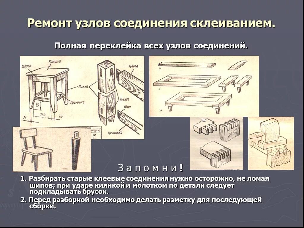 Клеевые соединения столярных изделий.. Столярные соединения узлы и соединения. Соединение деталей в столярных изделиях. Типы соединений в столярке.