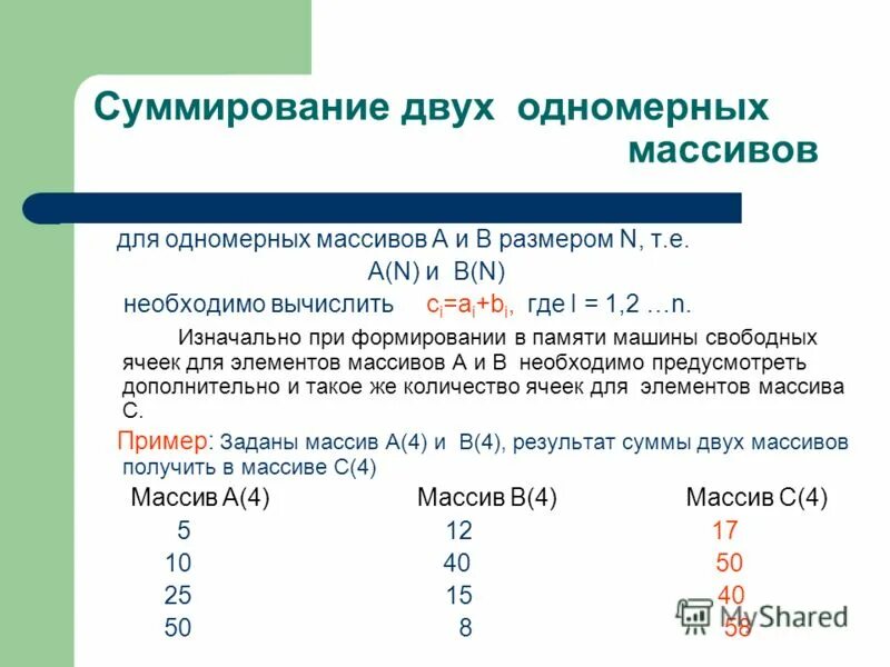 Алгоритм суммирования элементов массива