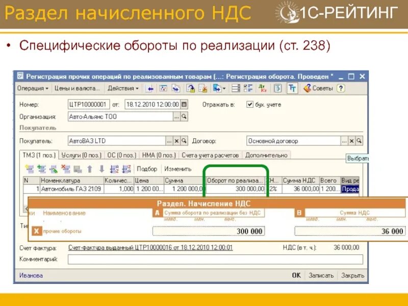 Начислен НДС. Как начислить НДС. На что начисляется НДС. Как начисляется НДС.