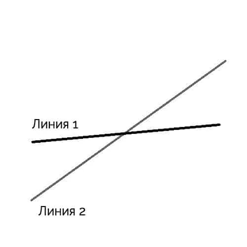 Пересекающиеся линии. Две линии. Проведите в схеме соединительные линии двух цветов. Теория обратной линии линии не пересекаются.