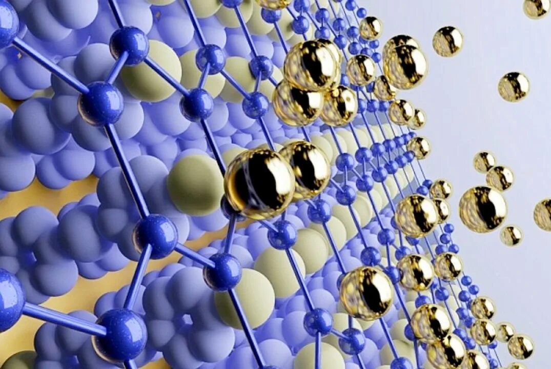 Материалы нового поколения. Наночастицы. Наноструктуры и наноматериалы. Наноматериалы на основе металлов. Нанотехнологии и наноматериалы.