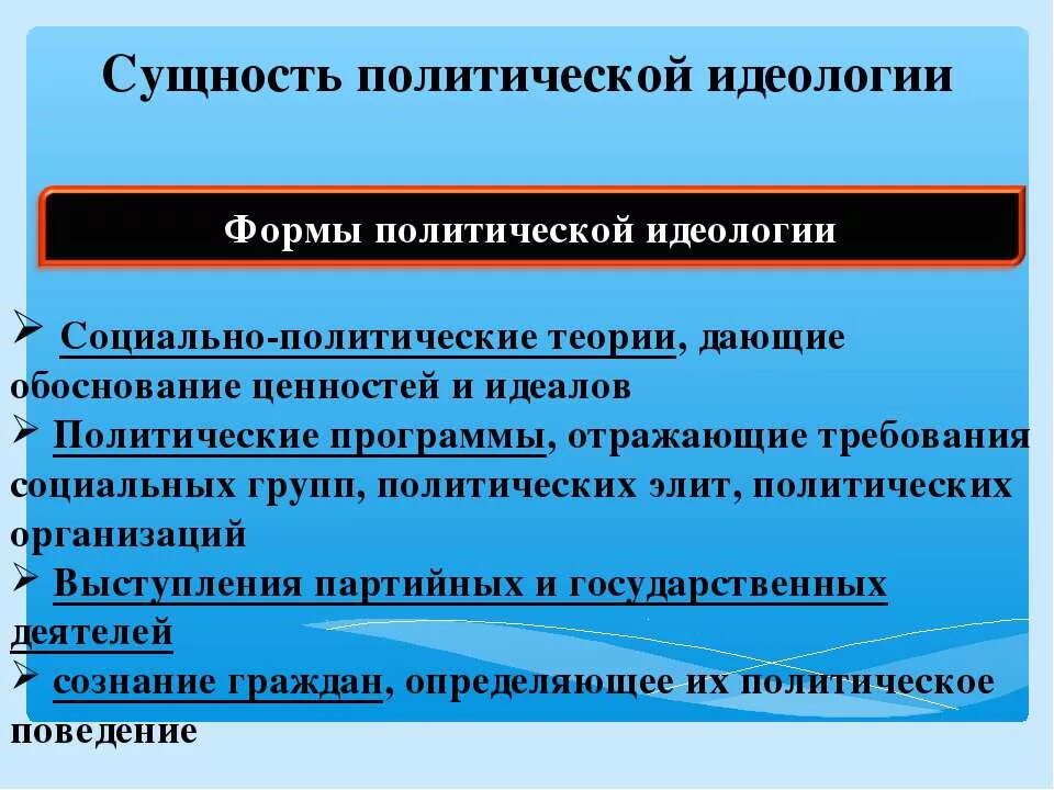 Различия политических идеологий. Сущность политической идеологии. Политическая идеология сущность. Понятие политическая идеология. Социально-политическая идеология.