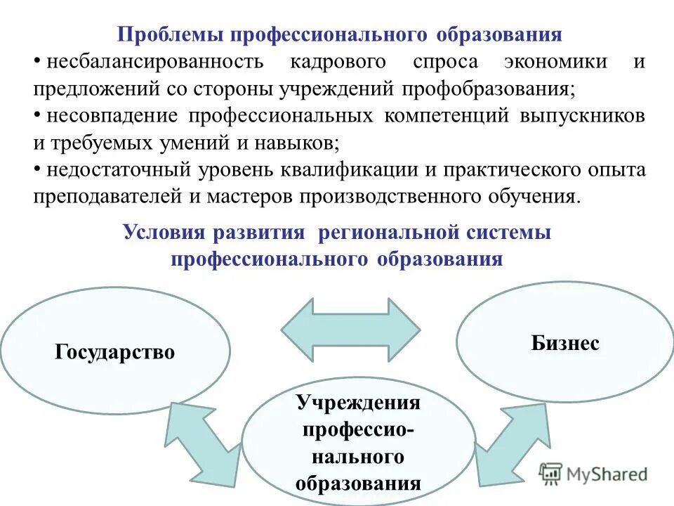Проф способности педагога. Профессиональные компетенции педагога в образовании. Навыки и компетенции. Принятие решений. Профессиональные педагогические компетенции учителя.
