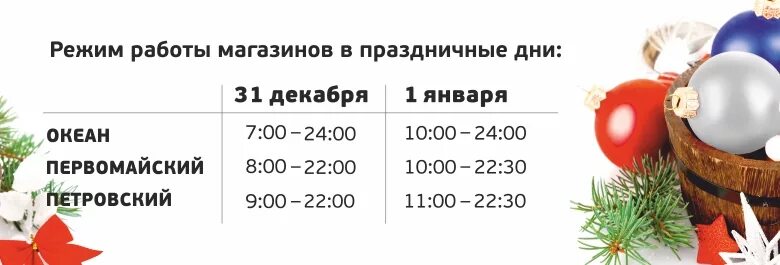 Режим работы магазина праздник. Ижевск режим работы. Режим работы магазина праздник г. Чайковский. Магазин Киров режим работы. График работы магазина гастроном.