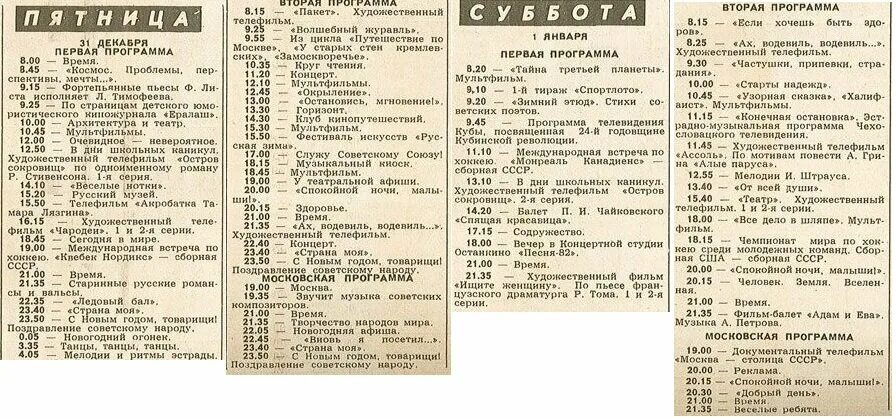 Программа передач 7 апреля 2024 россия. ТВ программа СССР. Программа передач советского телевидения. Программа телепередач 1982 год. Программа передач 1980 года.