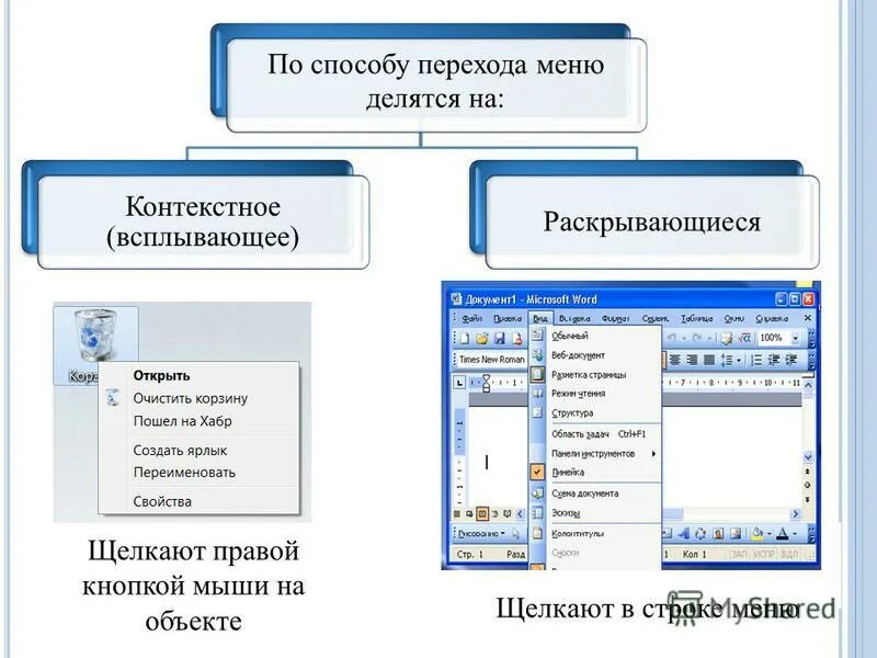Меню переход. Пункт меню переход в finder. Иконка меню приложений. Меню переход. Виды меню.