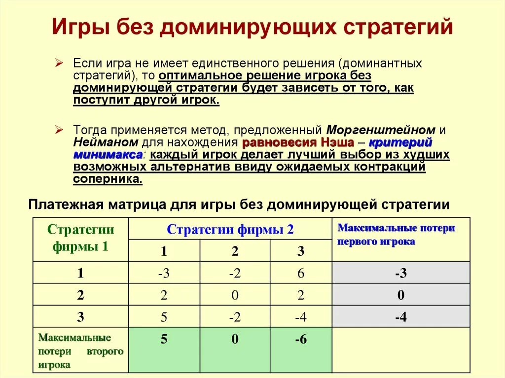 Доминирование стратегий. Слабо доминирующая стратегия. Доминирующие и доминируемые стратегии теория игр. Строго доминируемая стратегия примеры. Российское доминирование