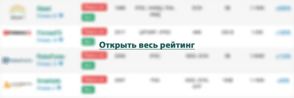 Рейтинг форекс. Лицензия брокера цб. форекс брокеры 2025 с лицензией.