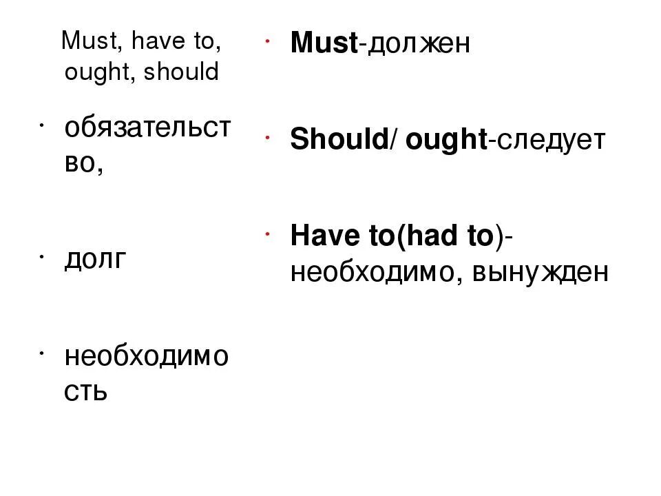 Упражнения глагол must have to. Must have to should правило. Should must have to разница. Модальные глаголы must have to should. Must have to should ought to правило.