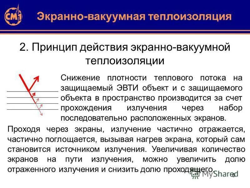 Принцип изоляции