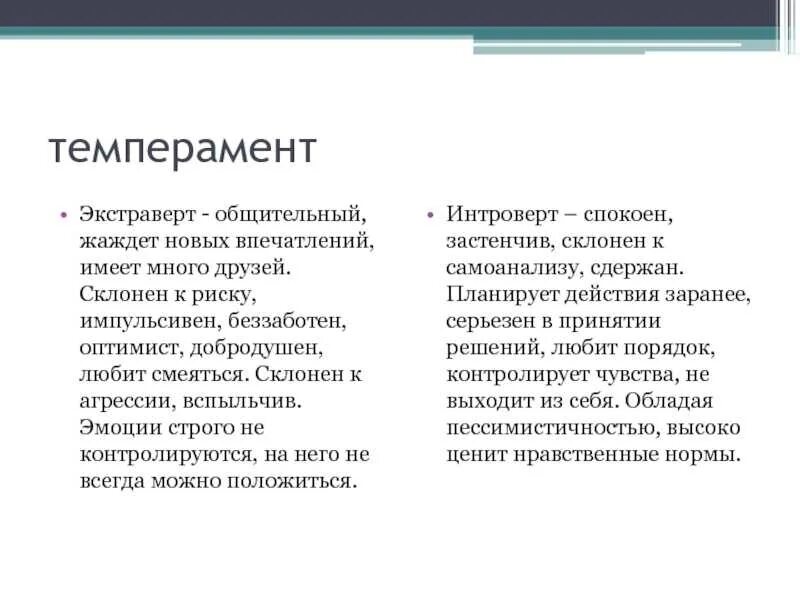 Экстраверт и интроверт что это