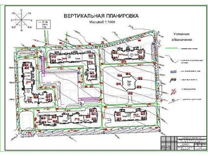 Работы по вертикальной планировке