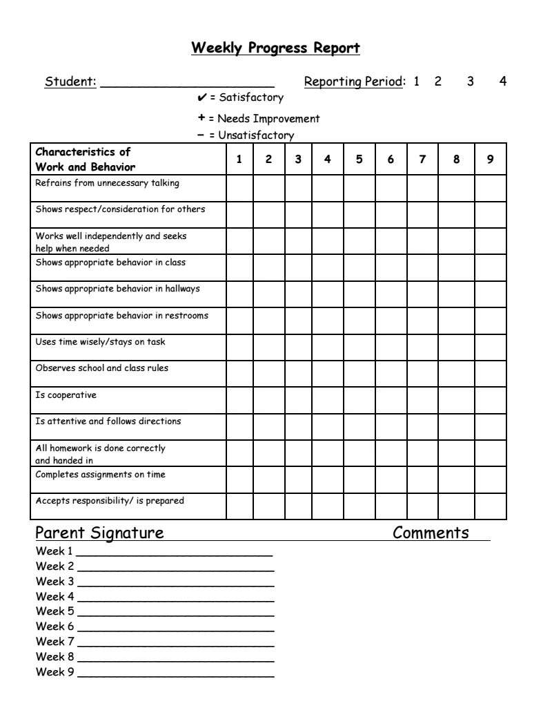 Duties Report for pupils. Student progress Report personal\. Student progress Report at School. Children progress Report for parents. Progress reporting