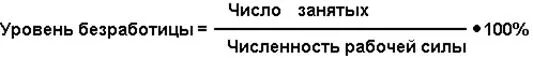 Определите общую численность занятых