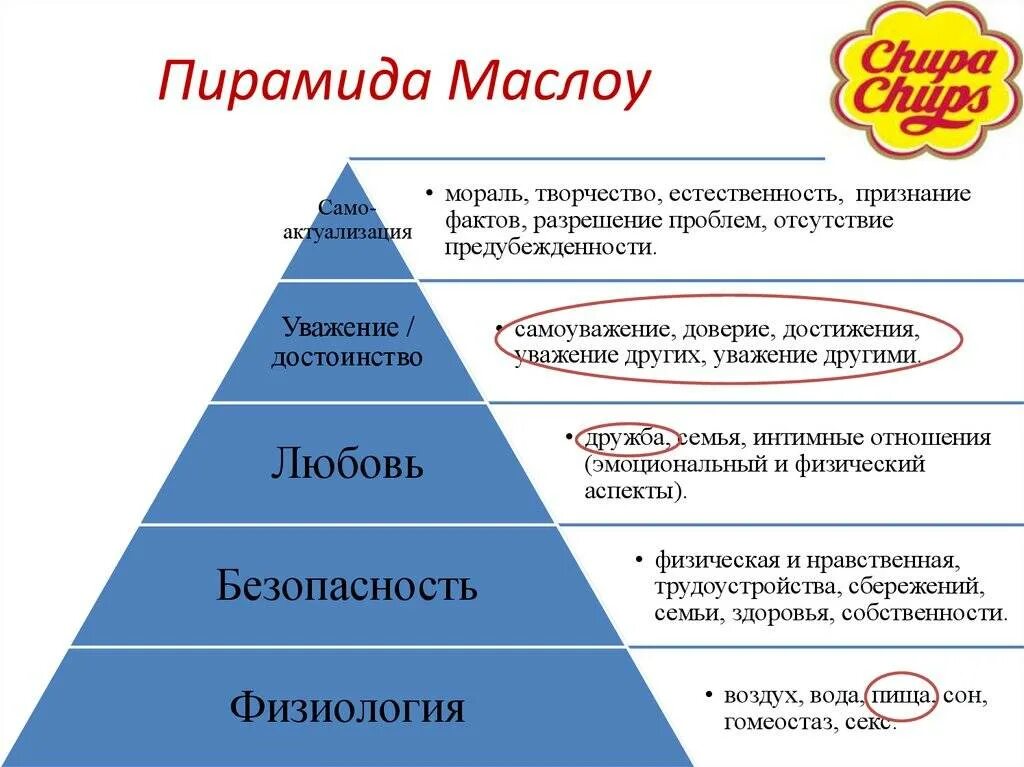 Быть признан одним из самых