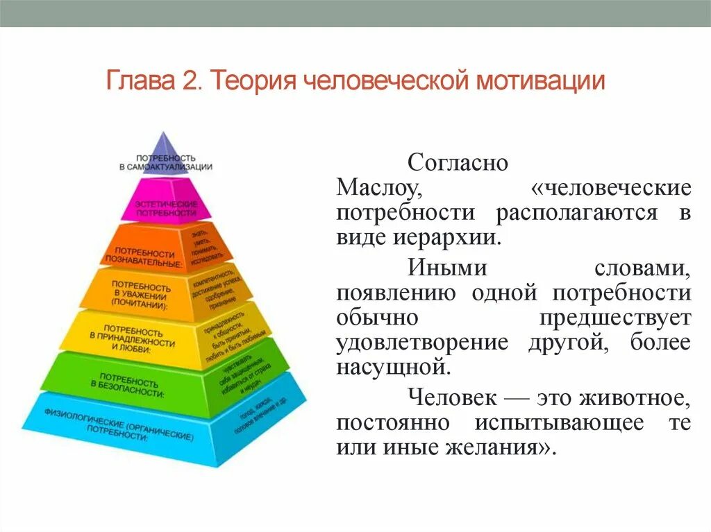 1 мотивация личности. Теория потребностей Абрахама Маслоу. Мотивация теории мотивации иерархия потребностей по теории а Маслоу. Теория мотивации масло. Теория мотивации Маслоу пирамида.