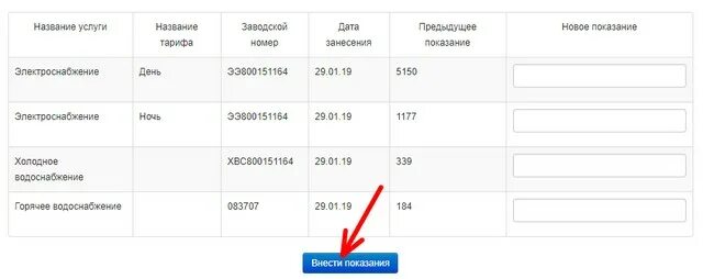 Как вводить показания счетчиков воды в личном кабинете. Как передать показания счетчика воды через Сбербанк. Показания счётчиков воды через Сбербанк. Показания горячей воды ростов на дону