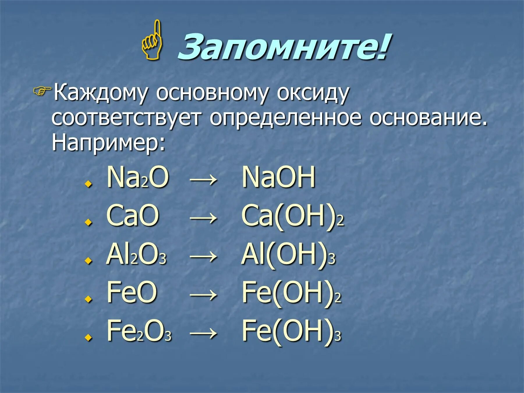 Основные оксиды. Формулы основных оксидов. Список основных оксидов в химии. Основный оксид. Назвать оксиды 8 класс