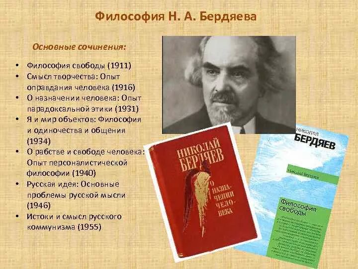 Идеи н бердяева. Философия н.а. Бердяева. Бердяев н а труды. Бердяев н. "философия свободы". Идея философской свободы (н. а. Бердяев)…....