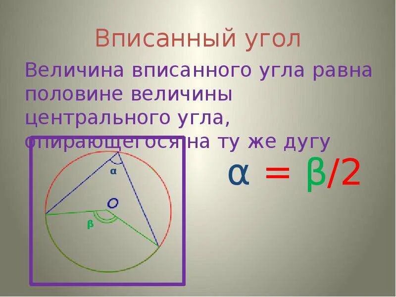 Вписанный угол окружности равен половине дуги. Вписанные углы.. Величина вписанного угла. Угол вписанный в окружность равен половине. Вписанный угол равен половине центрального.