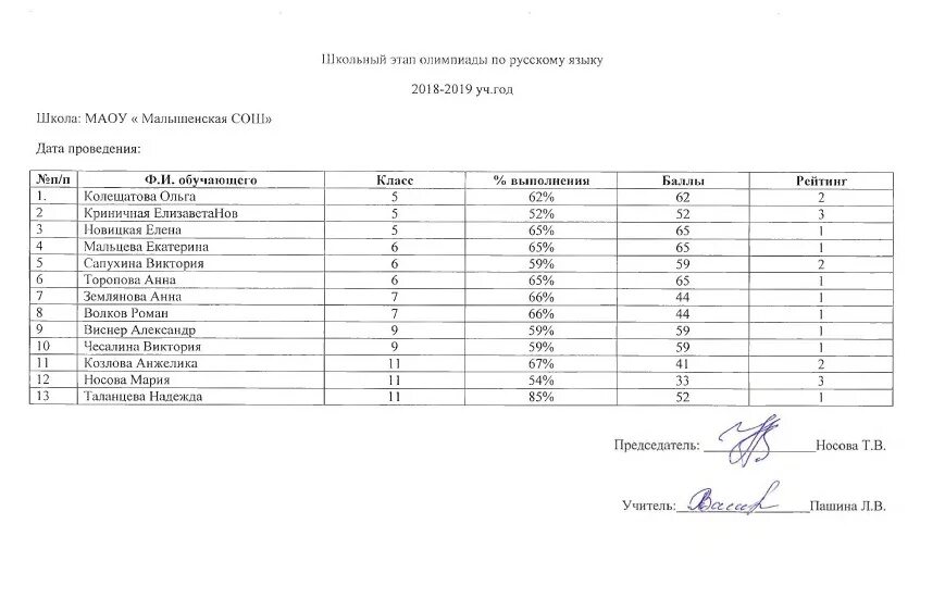 Задания районной олимпиады