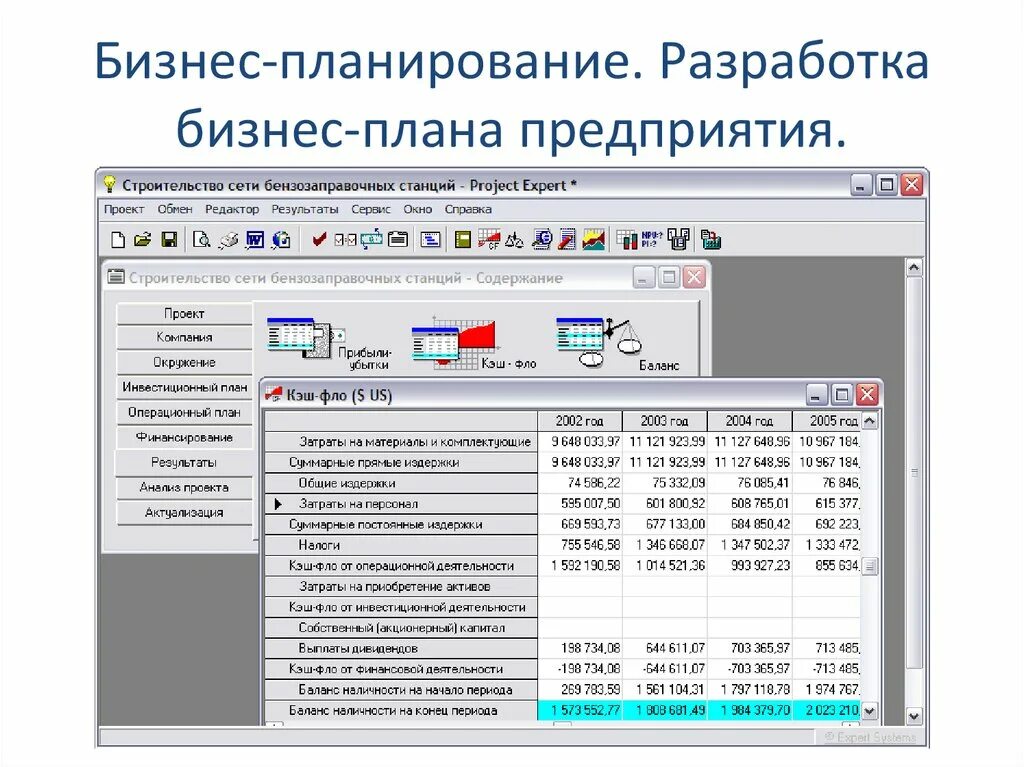 Программа решающая. Программное обеспечение бизнес планирования. Программы для бизнес планирования. Программа для написания бизнес плана. Программа планирования бизнес план.