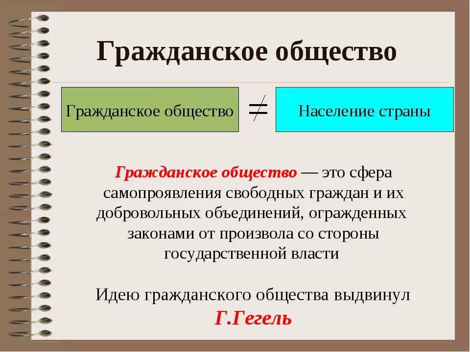 общество определение. и общества определяет границы и. чем определяются границы ареала обитания видов. общество понятие в обществознании. гражданский.