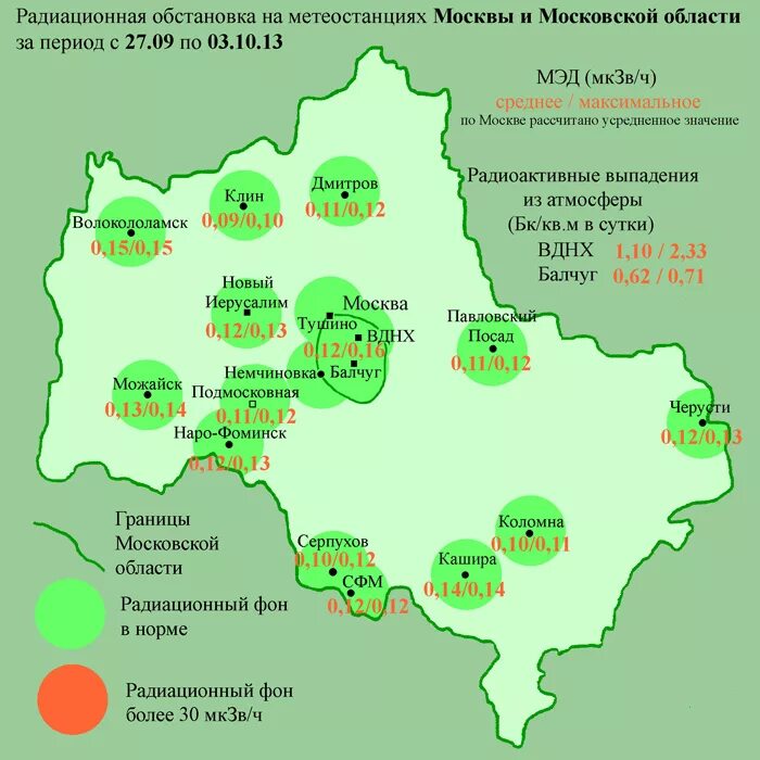 Карта радиоактивных захоронений Подмосковья. Карта радиации Москвы и Московской области. Карта повышенной радиации Московская область. Карта Могильников радиоактивных отходов в Московской области.