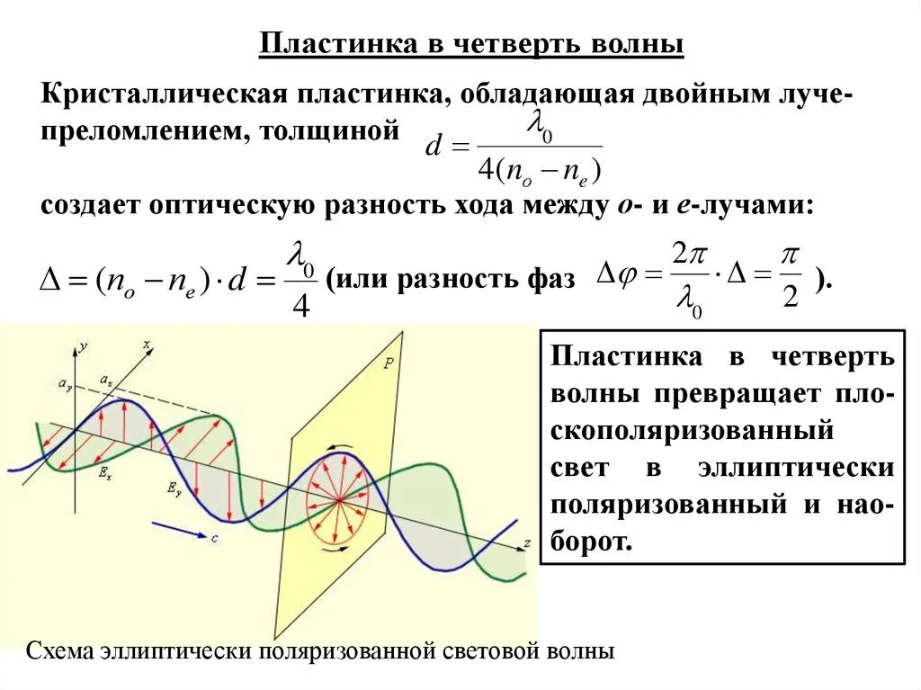 Разность фаз пластинки в четверть волны. “Пластинкой в четверть волны” называется пластинка …. Пластинка в четверть волны пластинка в полволны. Поляризация света разность фаз. Кристаллическая волна