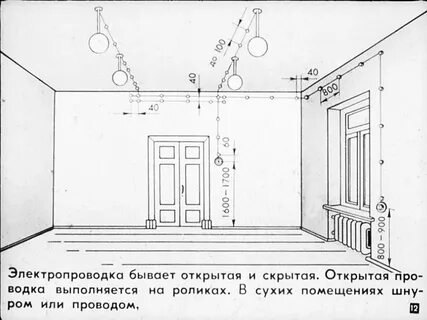 Проводка рисунок