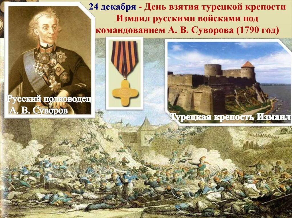Какое название носит поход под командованием суворова. 24 Декабря 1790 взятие турецкой крепости.
