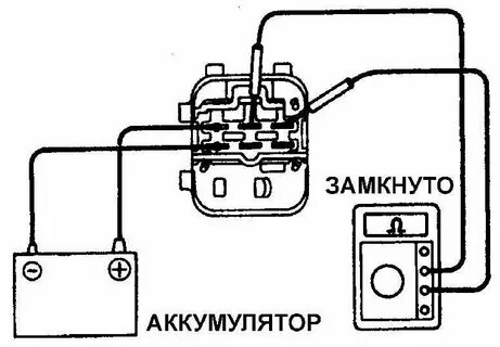 Как проверить реле бензонасоса