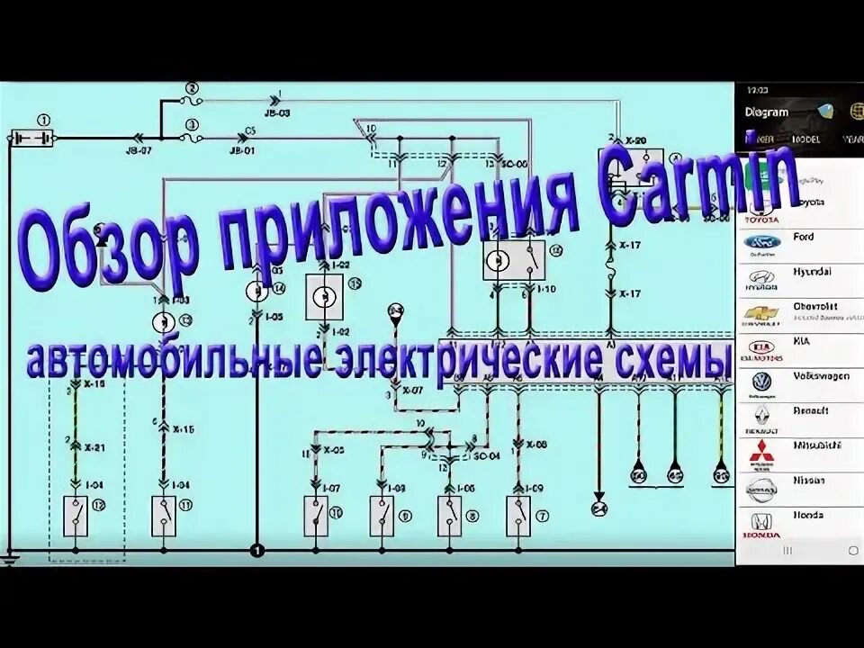 Carmin std электросхемы Как заполучить электро-схемы :) KIA Sorento (1G), 2,4 л, 2005 года другое DRIV