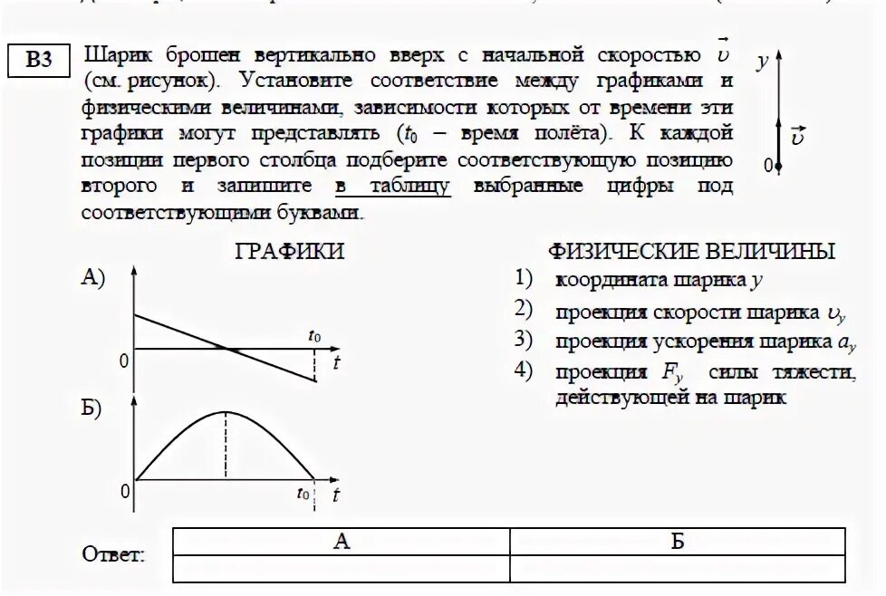 Вертикально вверх с начальной скоростью. Проекция скорости шарика. Шарик брошен вертикально вверх. Шарик бросили вертикально вверх с начальной скоростью v. Проекция скорости шарика брошенного вертикально вверх.