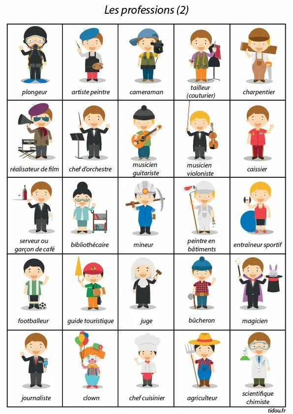 Англ яз профессии задания. The most popular professions in the world. Профессии по английскому языку. Different jobs art. Job для презентации.