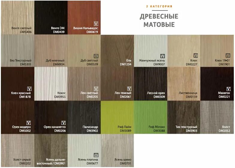 деколайн пленка пвх. цвет фасада кухни пленка. цвета пленки пвх для мдф фасадов. пленка мдф для фасадов камень. пвх пленка для мдф фасадов a217.