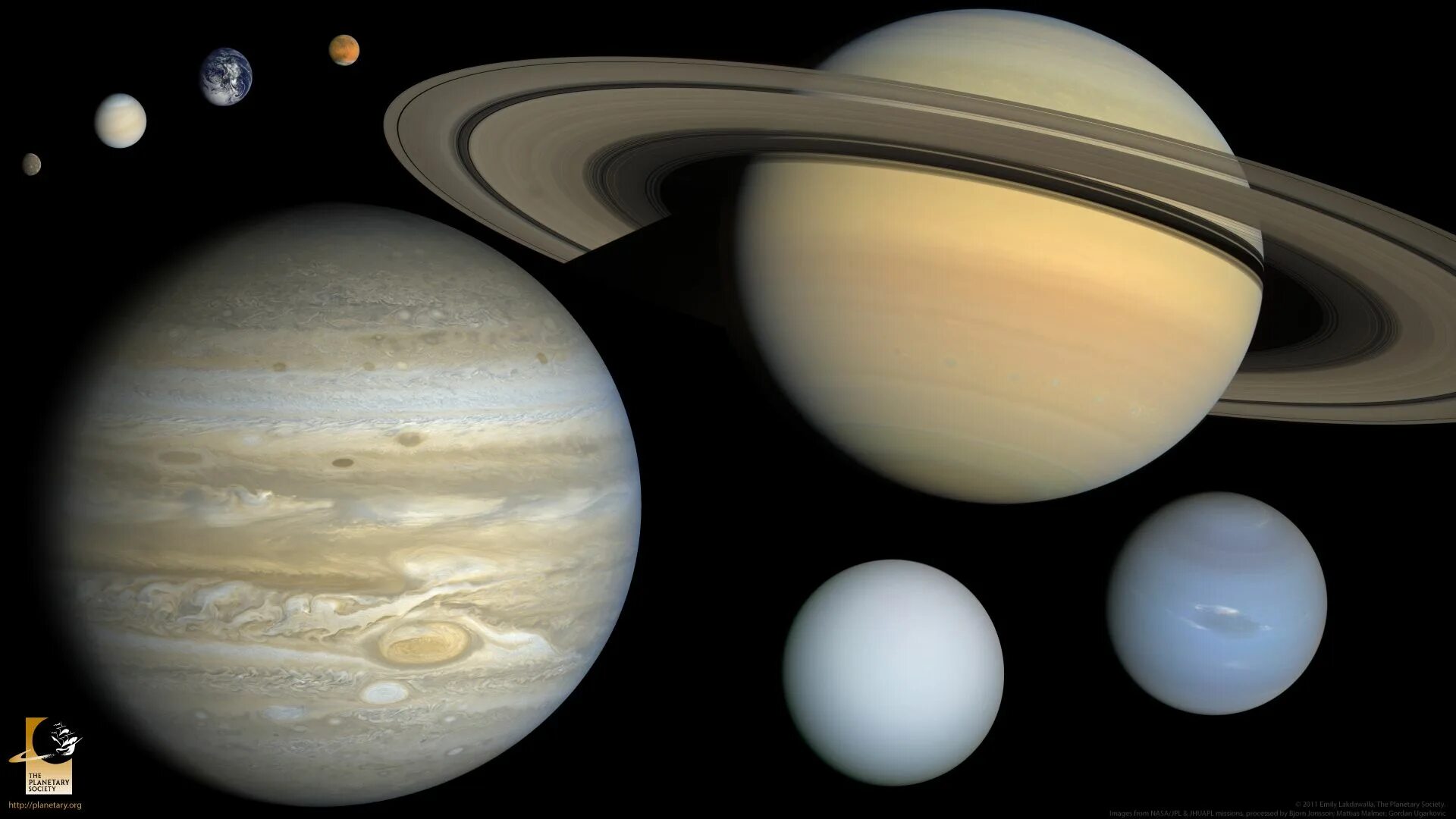 Nibiru Planet X Update .NEW NEWS OF THE DAY ABOUT SYSTEM NIBIRU PLANET X - YouTu