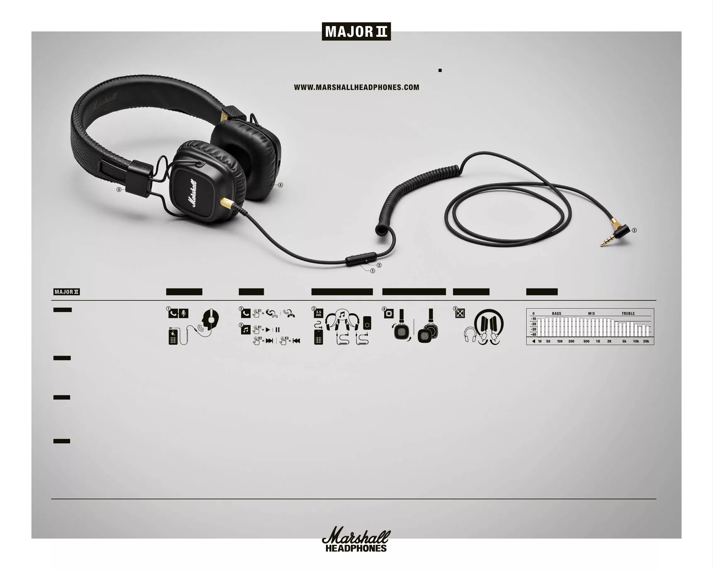 Наушники маршал не подключаются. Наушники Маршал 4. Major III Bluetooth. Marshall Major 4 разъем. Marshall Major 3 схема.