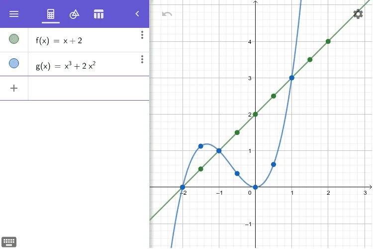 Geogebra calculator. Геогебра. geogebra калькулятор. geogebra графики. geogebra graphing calculator.