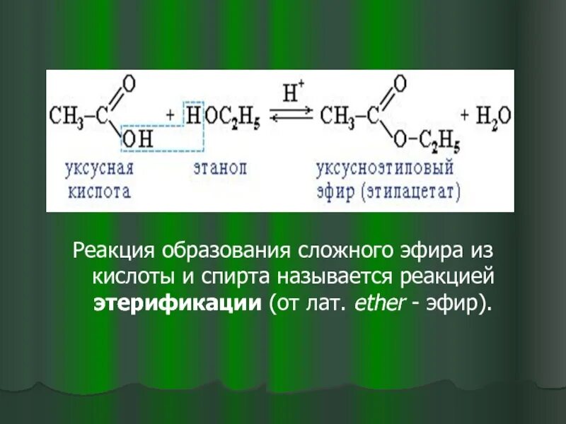 Реакция взаимодействия уксусной кислоты и этилового спирта. Уксусную кислоту можно получить в реакции