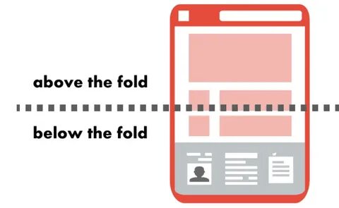 The fold