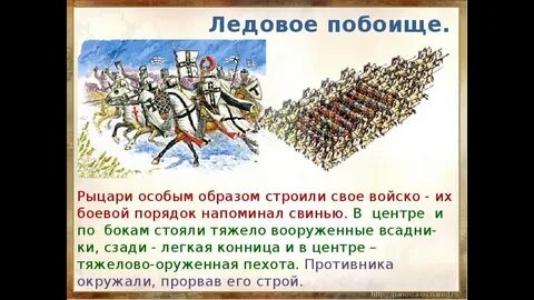 Порядок битв