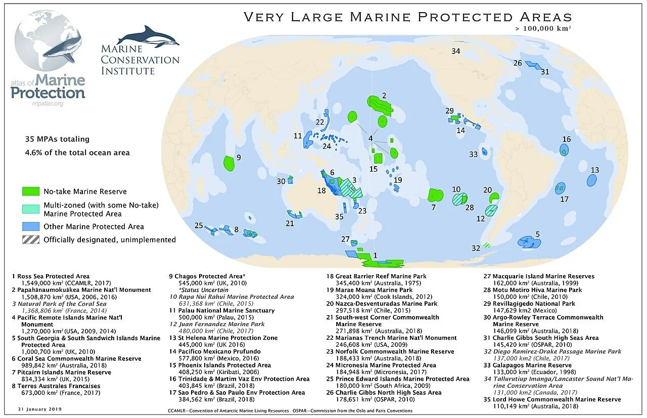 Морские охраняемые территории. Морские охраняемые районы. marine protected areas. морские оопт. морские оопт россии.