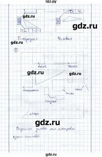 Тетрадь по технологии 5 класс